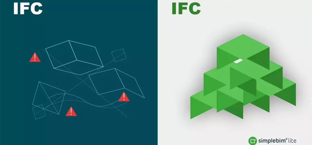 Cycot präsentiert Simplebim Lite: Kostenlose IFC-Dateienbereinigung