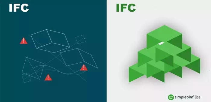 Cycot präsentiert Simplebim Lite: Kostenlose IFC-Dateienbereinigung